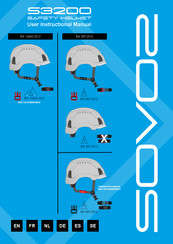 Sovos S3200 Manual