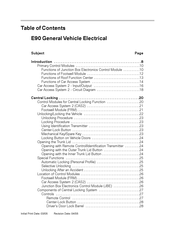 BMW E90 Manual
