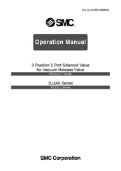 SMC Networks SJ3A6 Series Operation Manual