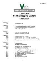 Veris Quad 2800 Soil EC Mapping System Operating Instructions Manual