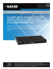 Black Box EncrypTight Getting Started Manual