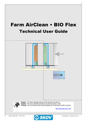 Skov Farm AirClean Technical User Manual