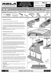 Rola PMX Series Fitting Instructions