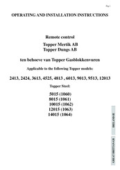 Thermocell Topper Steel 1061 Operating And Installation Instructions