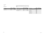 Teknion KIOSKS Installation Manual