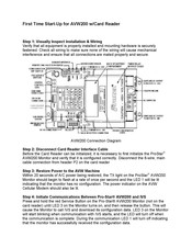 Protel AVW200 Quick Start Manual