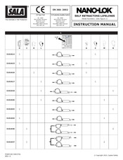 Dbi Sala NANO-LOK 3101614 Instruction Manual