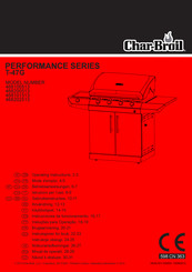 Char-Broil T-47G Operating Instructions Manual