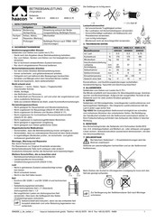 haacon 4202.0,5 Operating Instructions Manual