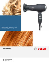 Bosch PHD 9940GB Instruction Manual