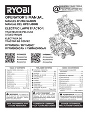 Ryobi RYRM8007 Operator's Manual