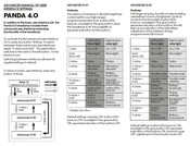 YLP Panda 4.0 Advanced Manual