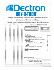Dectron DS062 Operation Manual