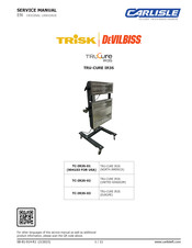 Carlisle Fluid Technologies TRiSK DeVILBISS TRU-CURE IR3S Service Manual