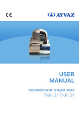 AYVAZ TKK-3 User Manual