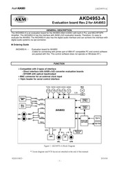 AKM AKD4953-A Manual