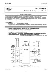 AsahiKASEI AKM AKD5538-B Manual