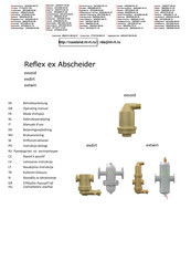 Reflex Extwin TW 76.1 Operating Manual