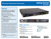 Ibm Proventia MX3006 Getting Started