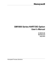 Honeywell SMV800 User Manual