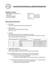 National Meter & Automation T200 Manual