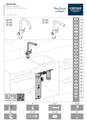 Grohe 30327DC1 Manual