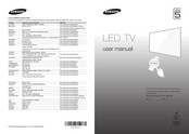 Samsung UE40H5500 User Manual
