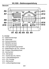 Technoline WL1028 Instruction Manual