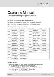 Binder 9010-0097 Operating Manual