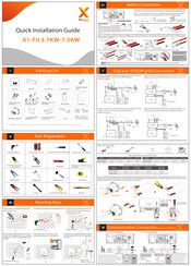 SolaX Power X1-Fit-6.0-M Quick Installation Manual