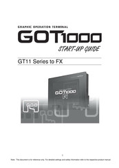 Mitsubishi Electric GT1150-QLBD Startup Manual