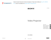 Sony Nero VPL-XW7000 Setup Manual