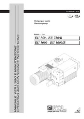 Pvr EU 1000/B Manuals | ManualsLib