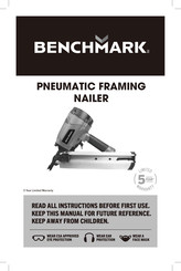 Benchmark 1282 151 Manual