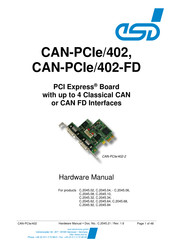 ESD C.2045.06 Hardware Manual