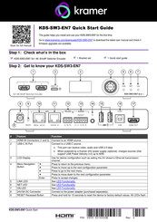 Kramer KDS-SW3-EN7 Quick Start Manual