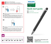 Philips VoiceTracer DVT1600 Quick Start Manual