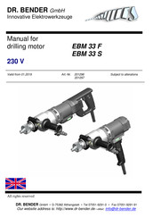 DR. BENDER 201297 Manual