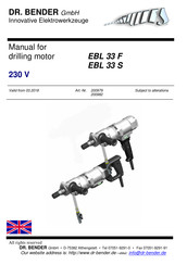 DR. BENDER 200979 Manual