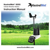 Nielsen-Kellerman KestrelMet 6000 Instruction Manual