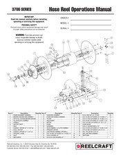 Reelcraft 3700 Series Operation Manual