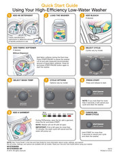 Whirlpool W10783950A-SP Quick Start Manual