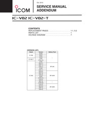 Icom IC-V82-T Service Manual