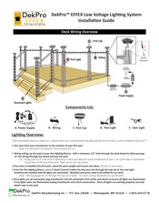 DekPro EFFEX Installation Manual