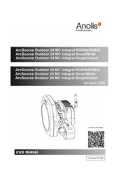 Robe Anolis ArcSource Outdoor 24 MC Integral RGBW Manual