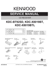 Kenwood KDC-X8019BTL Service Manual