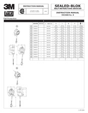 3M DBI Sala 3400852C Instruction Manual