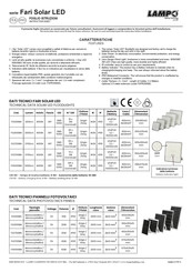 Lampo Fari Solar LED Series Instruction Sheet