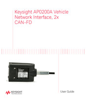 Keysight Technologies AP0200A User Manual