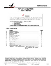 Hauck NovaStar-150 Instructions Manual
